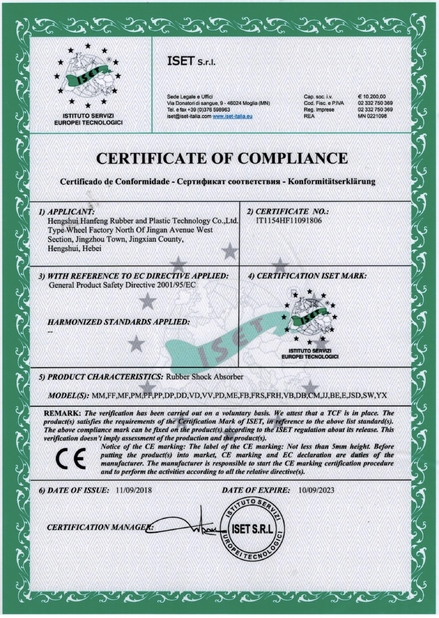 Китай Hongum Technology (Shanghai) Co., Ltd Сертификаты