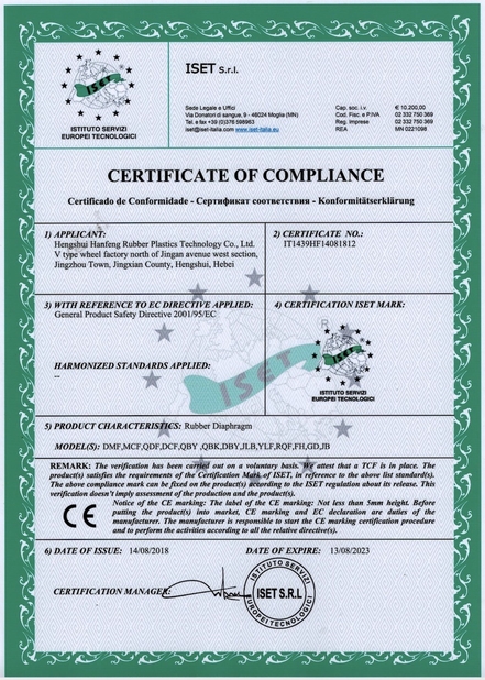 Китай Hongum Technology (Shanghai) Co., Ltd Сертификаты